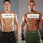 Adonis Index: The Shape of an Athlete
