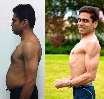 Vivek K AI Transformation