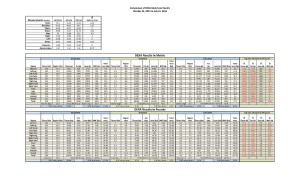 DEXA results Oct 2013 to July 31 2014 (2)-page-001-shrink